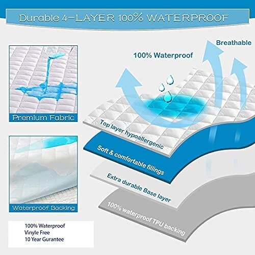 Waterproof Quilted Microfibre Mattress Protector Non Allergenic Fully Fitted (Super King) 1