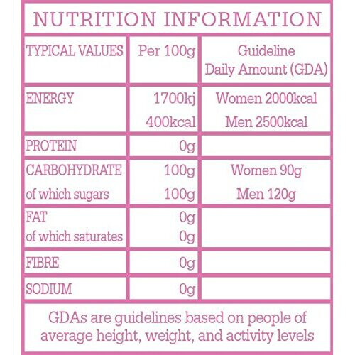 Tate & Lyle Fairtrade Cane Sugar Icing Sugar, 500g on OnBuy