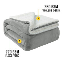 (SILVER, King) SHERPA FLEECE BLANKETS THICK BLANKET SOFT WARM PLUSH THROW