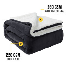 (GREY, Double) SHERPA FLEECE BLANKETS THICK BLANKET SOFT WARM PLUSH THROW