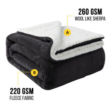 (BLACK, Double) SHERPA FLEECE BLANKETS THICK BLANKET SOFT WARM PLUSH THROW
