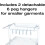 Glamhaus Digital Heated Clothes Airer 5