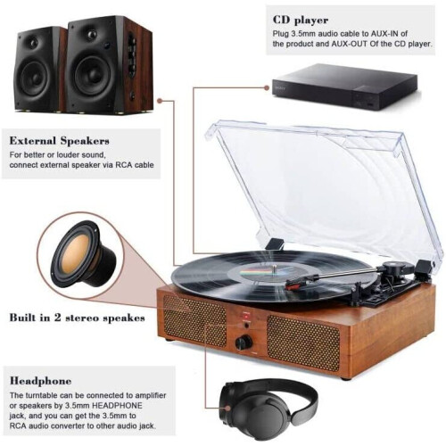 Vinyl Bluetooth Record Player Turntable 3-speed with Speakers & USB 1
