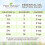 Plant Therapy Κανέλα Βαθιά Αιθέρια Έλαια 10 mL (1/3 oz) 100% Καθαρή, Άσχετη, Αρωματική Κανέλα 6