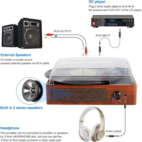 (Orange) DIGITNOW Vinyl Turntable Bluetooth Record Player 3-Speed 1