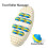 Manual Foot Massager Roller Pain Relief Massage Reflexology Tool 2