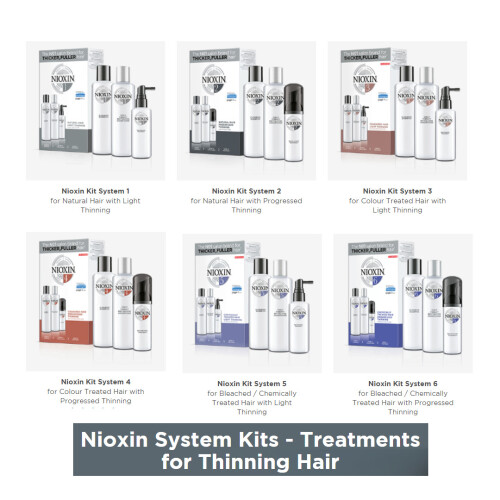 Nioxin NIOXIN System 4 3-Stufen-System Test-Kit 2