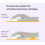 (black) Cute mouse pad wrist guard 3d silicone wrist guard 4
