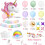 Balloon Garland Balloons Arch Kit Unicorn Happy Birthday Baby Shower Party Decor 2