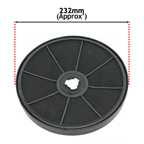 SPARES2GO Carbon Charcoal Vent Filter for Ariston Cooker Extractor Hood 1