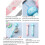 (pink) New 3D three-dimensional painting Doodle pen 8