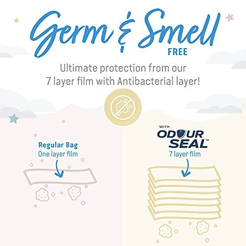 Angelcare Refill Cassettes - Pack of 6 2