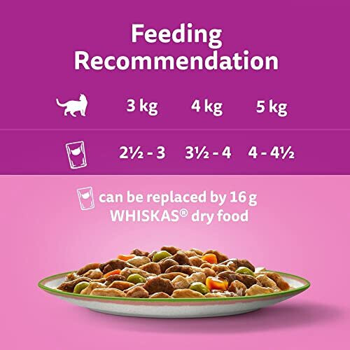 Whiskas Whiskas Tasty Mix 1+Chefs Choice in Gravy 40x85g Pouches, Adult Cat Food 2