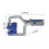 Multifunctional Corner Clamp For Kreg Jigs 90 Degree Corner Joint Tool 2