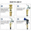 Heavy Duty Expandable Garden Hose Water Pipe 10 Pattern Spray Gun 75FT 12