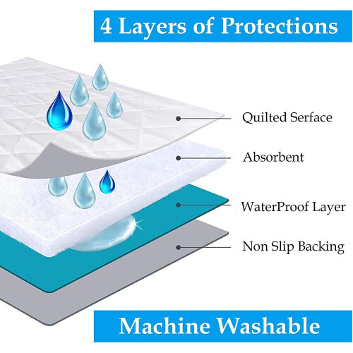 (Pillow Protector) Extra Deep Quilted Waterproof Mattress Protector Fitted Bed Cover Breathable Non Noisy 1