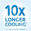 Colgate Colgate Max Fresh Cooling Crystals Fluoride Toothpaste Pump, 100 ml - Pack of 6 4