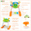 Casart Simulation Driving Educational Toy Simulated Driving Play Station 9