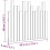 VidaXL (white, 95.5 x 3 x 80 cm) vidaXL Solid Wood Pine Wall Headboard Bedroom Bed Header Multi Colours/Sizes 4