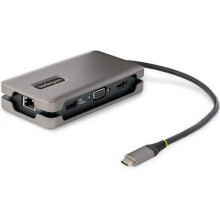 USB-C MULTIPORT ADAPTER HDMI