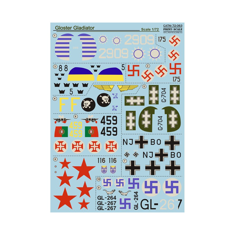 Print Scale 72-063 Gloster Gladiator Part Size 2
