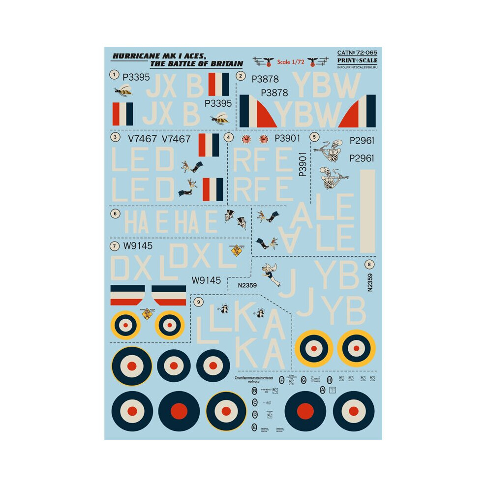 Print Scale 72-065 Hawker Hurricane MK I