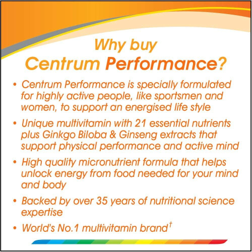 Centrum Centrum Performance Multivitamintabletter Mineral Brain Mind Supplement 60 Tabs 2