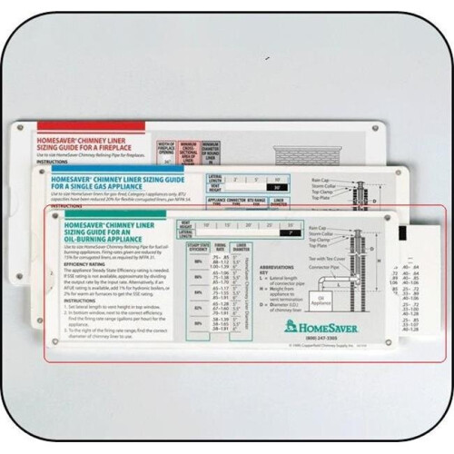 American Slide Chart Corp.  HomeSaver Oil Liner Sizing Guide