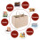 (Beige) Vinsani 2 Pack Felt Multifunctional Storage Basket 5