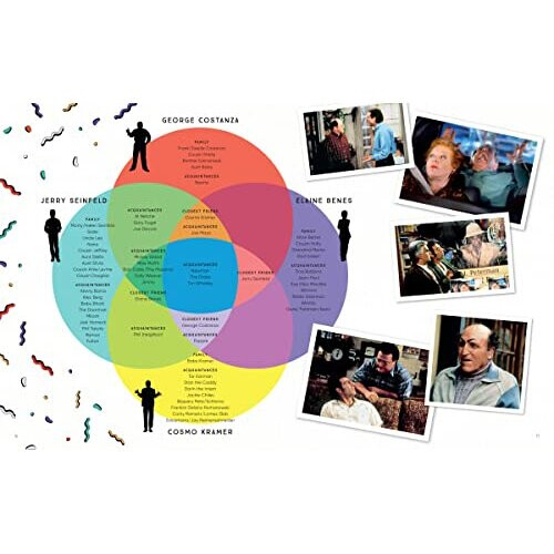 Seinfeld: The Official Cookbook 2