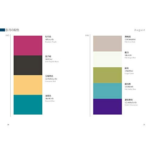 Dictionary Of Color Combinations - Volume 2 2