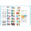 Visual Research: An Introduction to Research Methods in Graphic Design 5