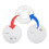 KIDDE Replacement for Kidde KF10 Mains Powered Smoke Alarms 2