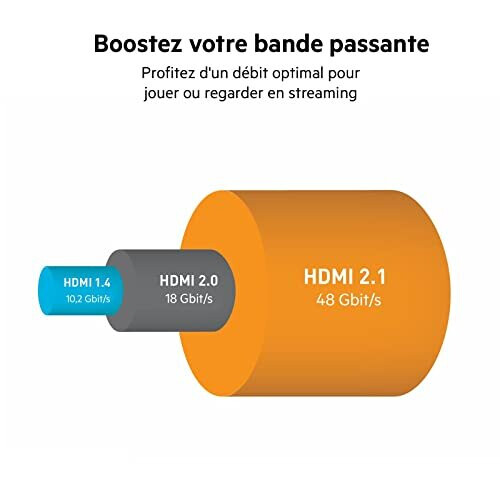 Belkin Câble HDMI - Belkin - BOOST CHARGE - 2 m - Ultra High Speed - Support 8K - Noir 2
