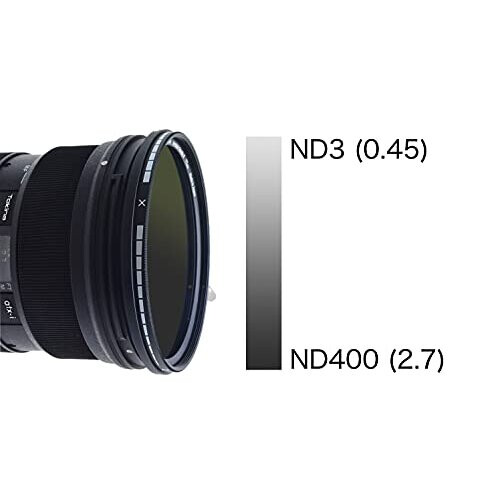 Hoya Variable Density II Filter ø58mm 1