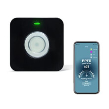 PAR Meter Light Meter Up to 6000umol/(?s) and 400,000lx PPFD tester LUX Meter FC Meter Illuminance Meter