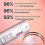 StriVectin Serum - Strivectin - Peptide Pulpp - 50 ml - Volwassen - Gemengd 2