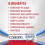 Corsodyl Corsodyl Complete Protection Toothpaste, Extra Fresh, Gum care, Fluoride Toothpaste, 4x75ml 4