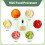 Electric Mini Food Chopper Garlic Chopper Small Food Processor 250ML 13