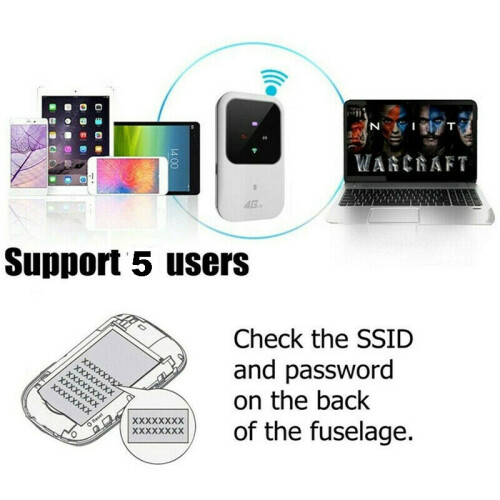 Unlocked 4G-LTE Adapter Mobile Broadband WiFi Wireless Router Hotspot 2