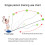 Tennis training Swingball Replacement Tether Rope String Adjustable tennis 5