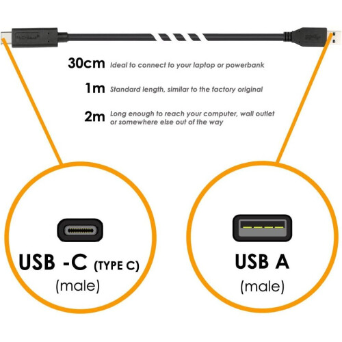 Techgear TECHGEAR (30 cm 1 ft) USB Type C Data Sync & Charging Cable for USB C Devices, MacBook, Samsung tab A 10.5 2022, Note 20, 10, 10+, 9, S23, S22 2