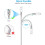 Techgear TECHGEAR STRONG High Durability Braided USB C Charging & Data Sync Cable (6.5ft/2M) for Samsung Tab S6 Lite, Tab A7 10.4", Tab A8, Tab S8 Plus etc 4