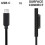 Techgear TECHGEAR USB-C Charger Cable (5ft/1.5m), Surface Connect to USB C Charging Cable For Microsoft Surface Pro 7, 6, 5, 4, 3, Surface Book 1 / 2 5