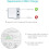 Techgear TECHGEAR USB-C Charger Cable (5ft/1.5m), Surface Connect to USB C Charging Cable For Microsoft Surface Pro 7, 6, 5, 4, 3, Surface Book 1 / 2 3