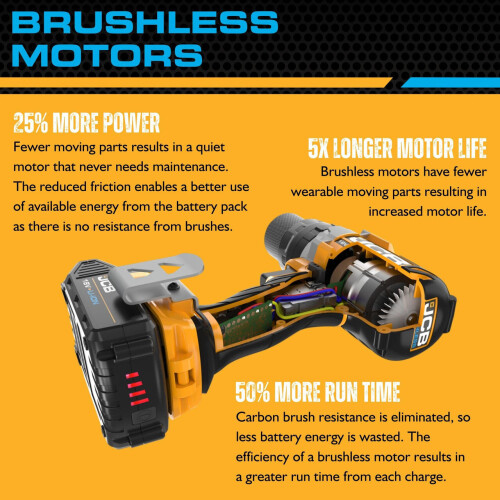 JCB JCB 18V BRUSHLESS DRILL DRIVER BODY  21-18BLDD-B (BARE UNIT) 2