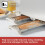 Black + Decker BLACK+DECKER BXTO20080GB 4 Slice Plastic Toaster, Grey 7