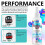 100 ml Sublimationsbeschichtung/Spray für Baumwollgewebe & Polyester & Baumwolle 6