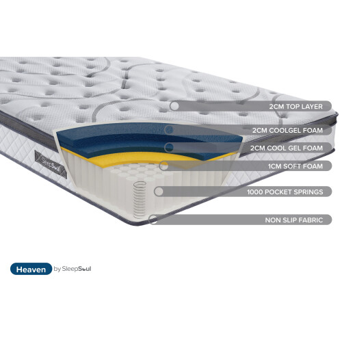 Birlea Roll Up Heaven Single Mattress 2
