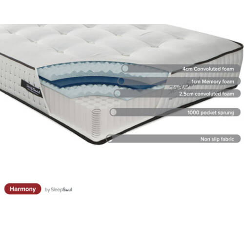 Birlea Roll Up Harmony Double Mattress 2